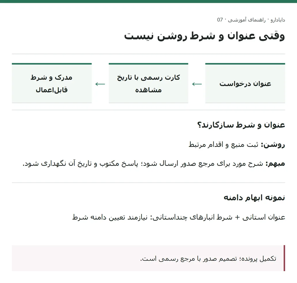 تطبیق عنوان درخواست با کارت رسمی و اخذ پاسخ مکتوب برای ابهام شرط