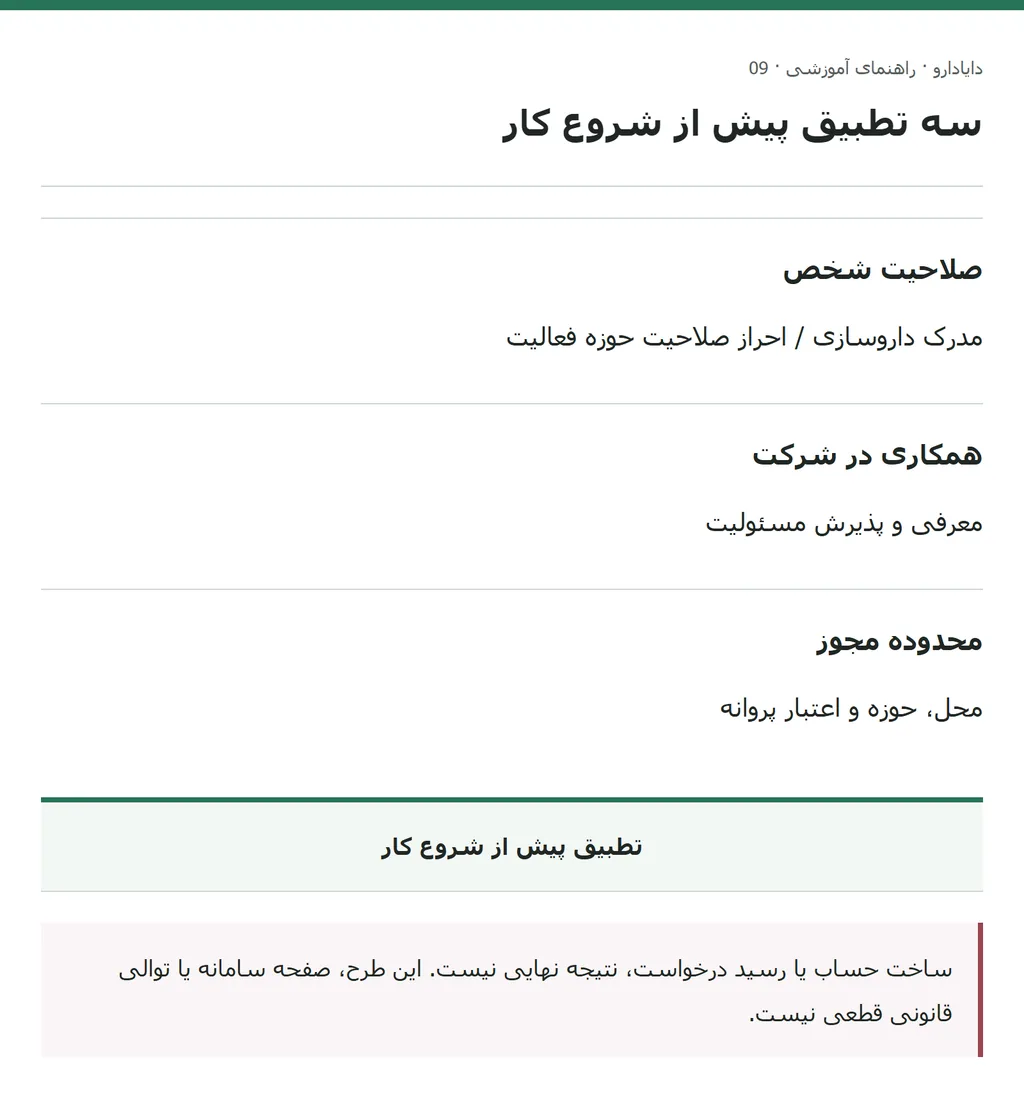 تفکیک صلاحیت شخص، پذیرش همکاری و محدوده مجوز