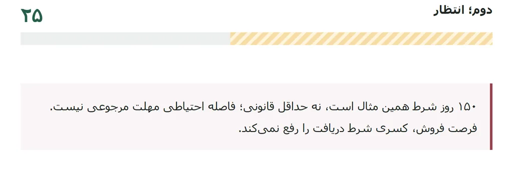 باقی‌مانده۱۶۵ و۱۳۵روز در برابر شرط۱۵۰؛ پنجره برنامه۵۵ و۲۵روز
