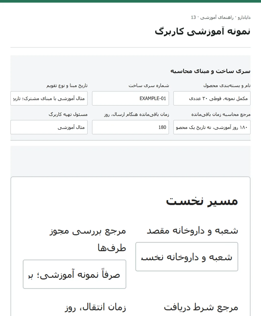 نمای واقعی دو مسیر با۱۶۵ و۱۳۵روز باقی‌مانده و اختلاف مثبت۱۵ و منفی۱۵روز با توافق