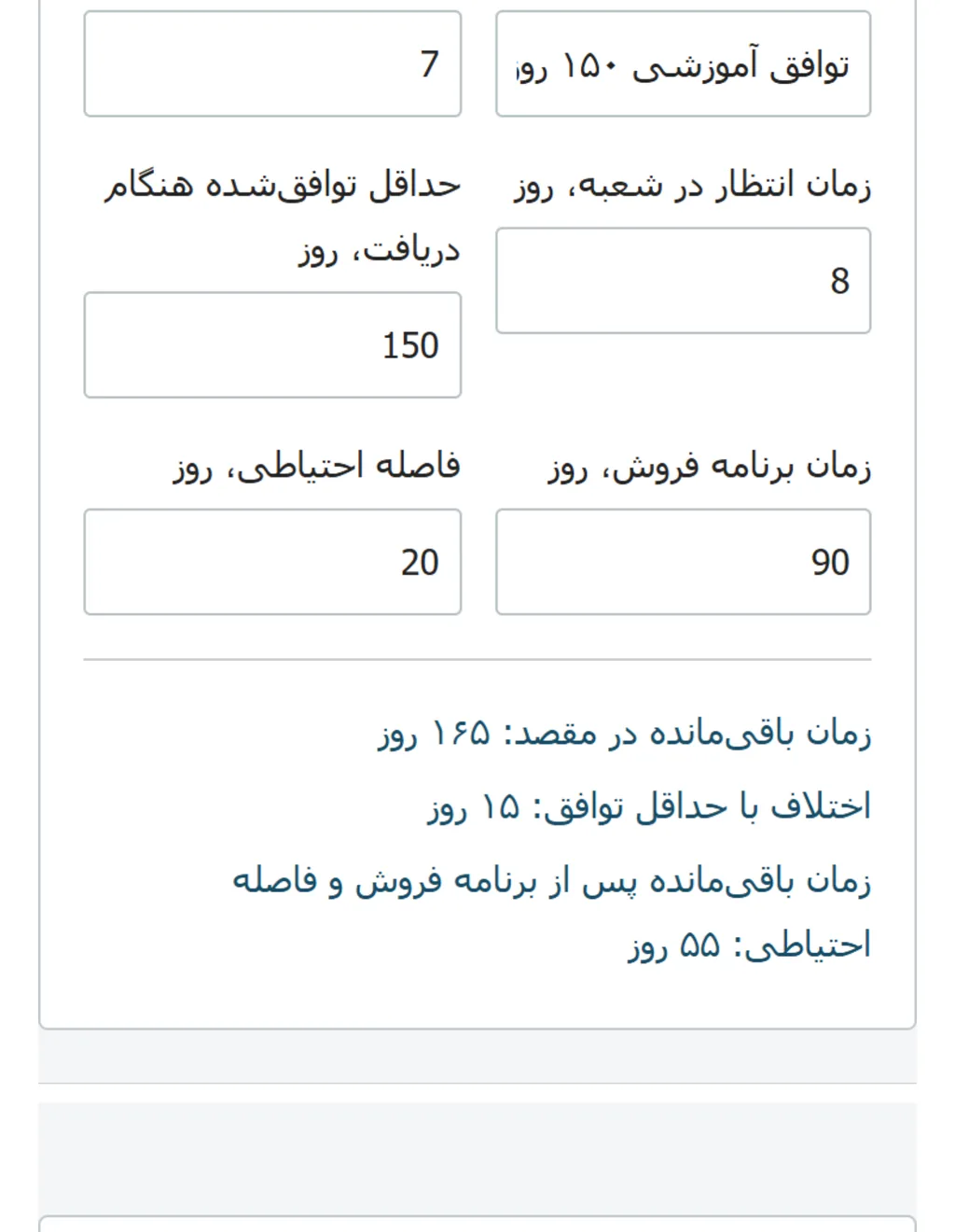 نمای واقعی دو مسیر با۱۶۵ و۱۳۵روز باقی‌مانده و اختلاف مثبت۱۵ و منفی۱۵روز با توافق