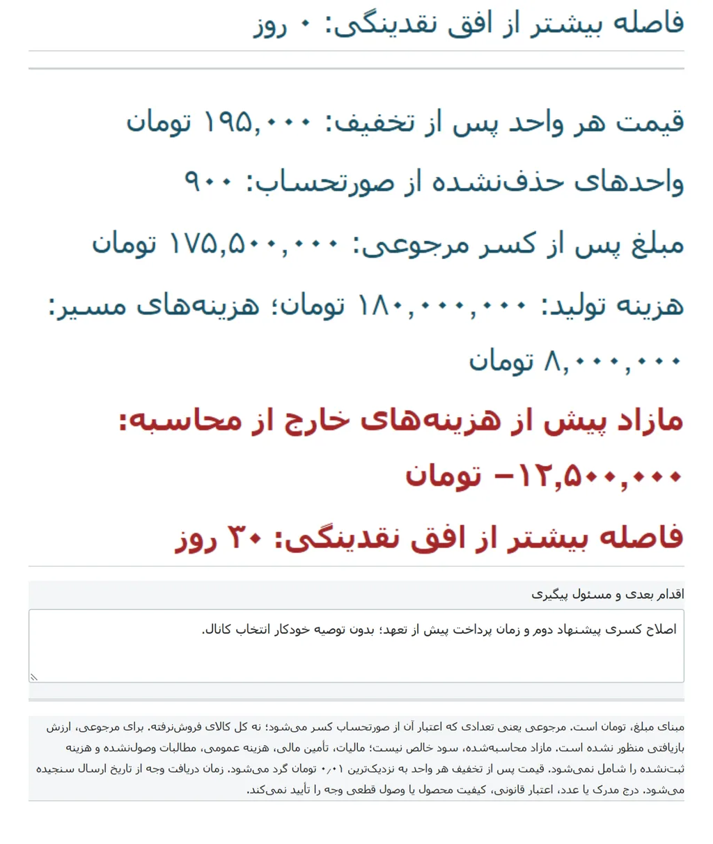 نمای واقعی کاربرگ دو پیشنهاد با۹۵۰ و۹۰۰واحد صورتحساب، مازاد۳۱٫۶میلیون و کسری۱۲٫۵میلیون تومان